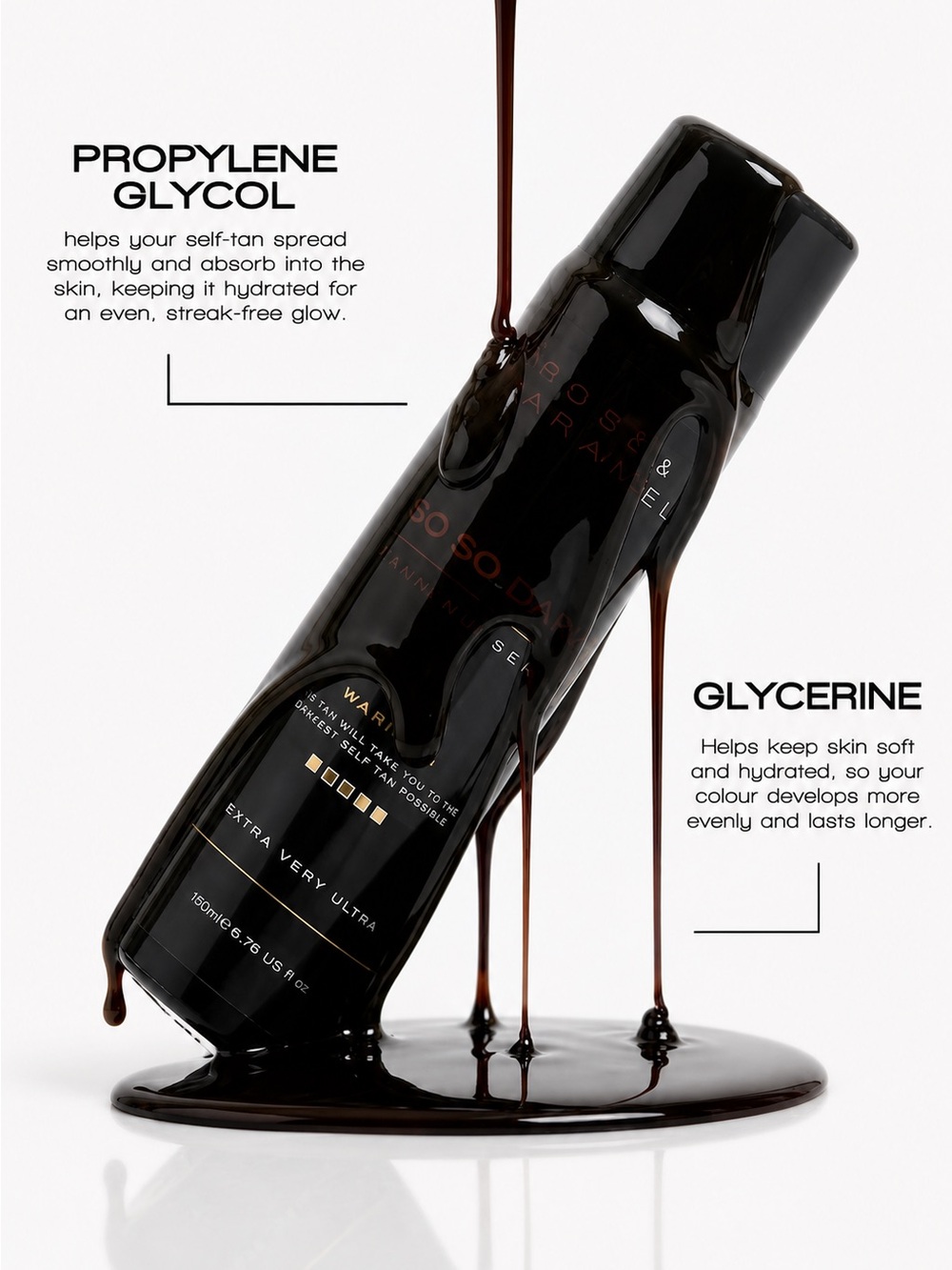 So So Dark Tanning Serum — Extra Very Ultra - Picture 4 of 7